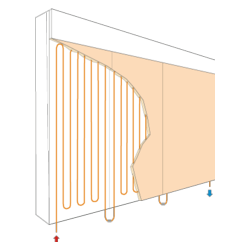 Pared Radiante Variotherm