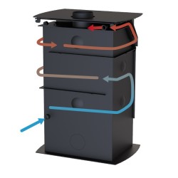 ESTUFA LEÑA HYDRONOVA-PLUS 15 KW