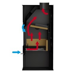 ESTUFA LEÑA HYDRONOVA-PLUS 15 KW